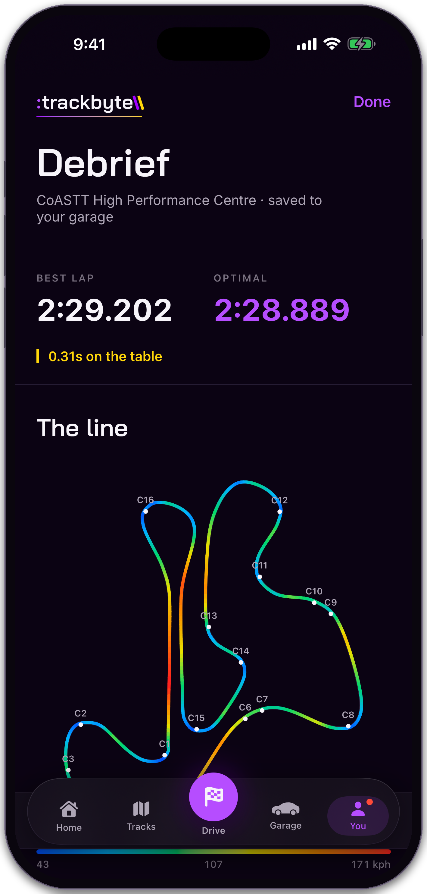 A TrackByte debrief showing the best lap, the optimal lap and time left on the table