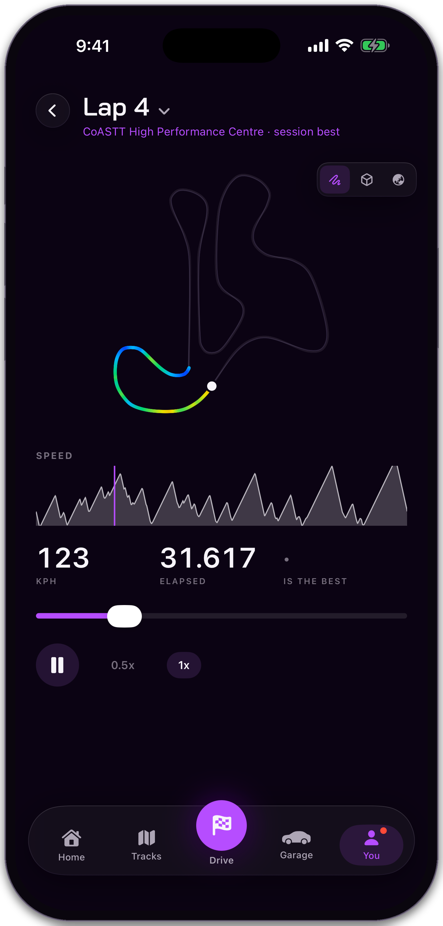 A TrackByte lap replay with a speed trace beneath the circuit map